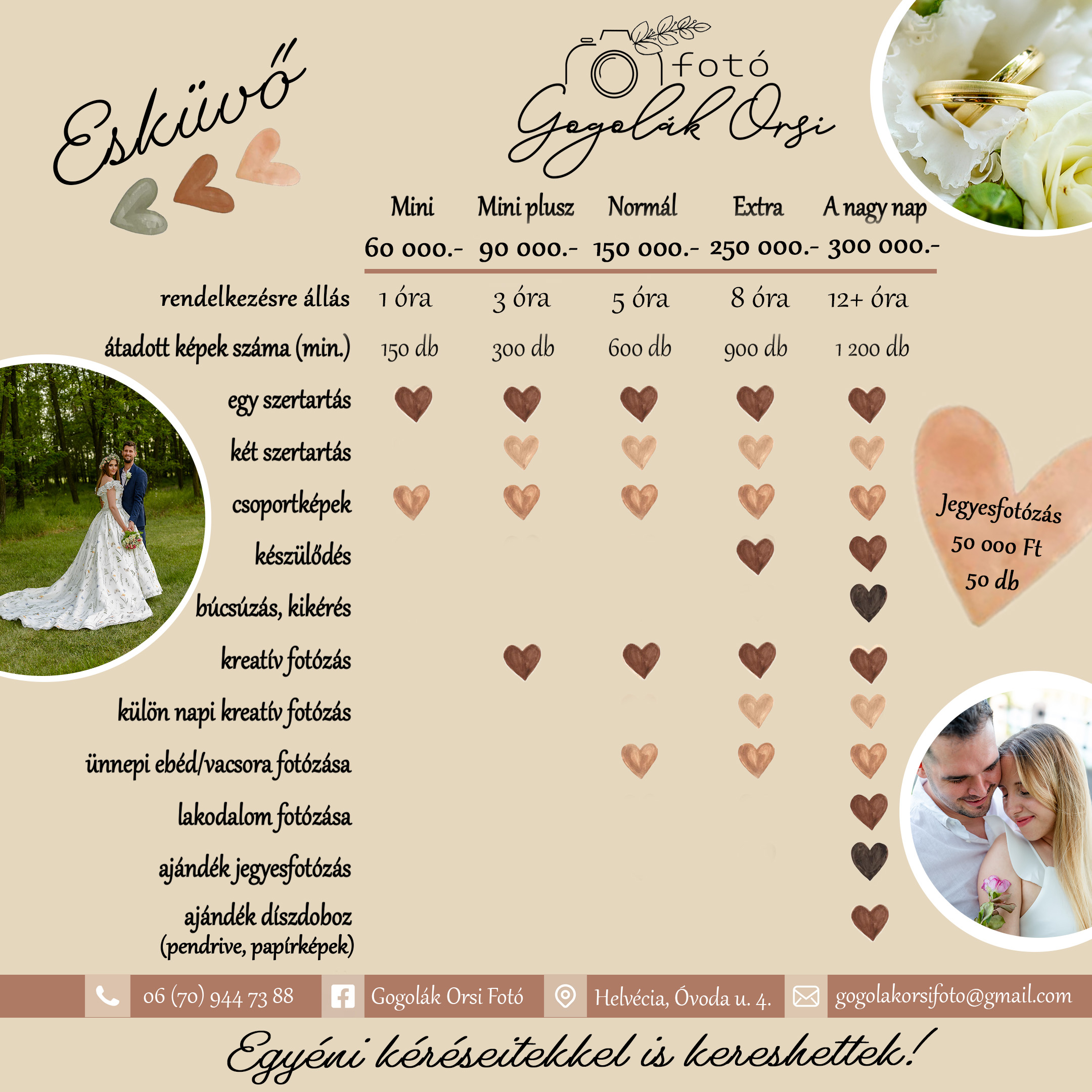 Esküvői fotózás csomagok